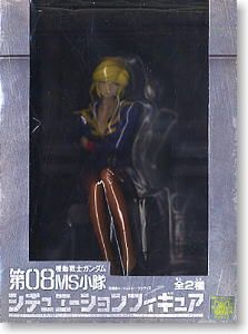 高达 第08MS小队 シンシア 