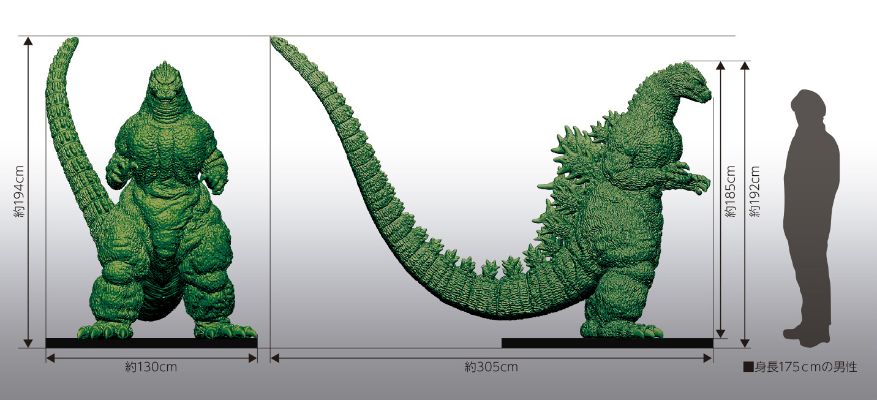 哥斯拉大战基多拉  人类尺寸 哥斯拉  1991 北海道版