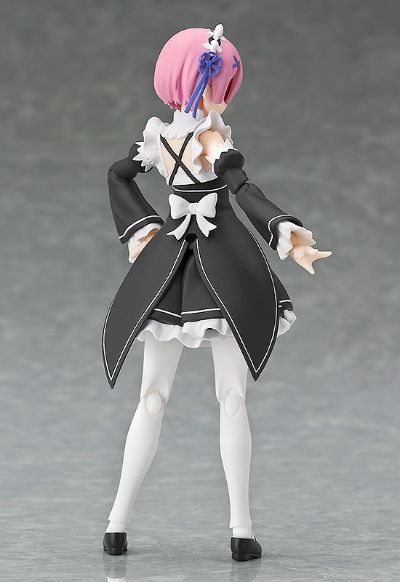 figma #347 从零开始的异世界生活 拉姆