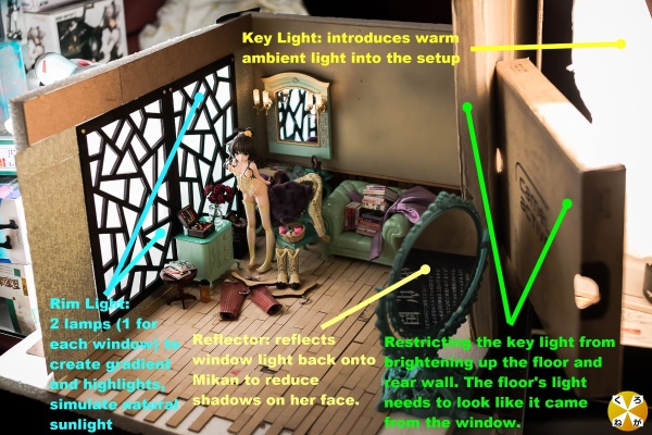 大佬的场景赏析