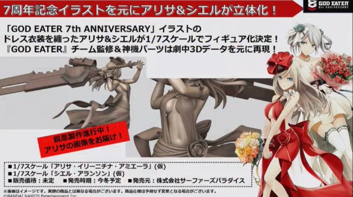 噬神者2 	艾莉莎・伊莉妮琪娜・奥美拉 深紅纪念礼服Ver.