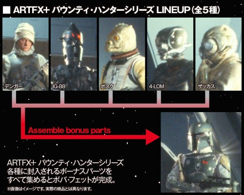 ARTFX+ 星球大战 エピソード5/帝国の逆袭 デンガー 