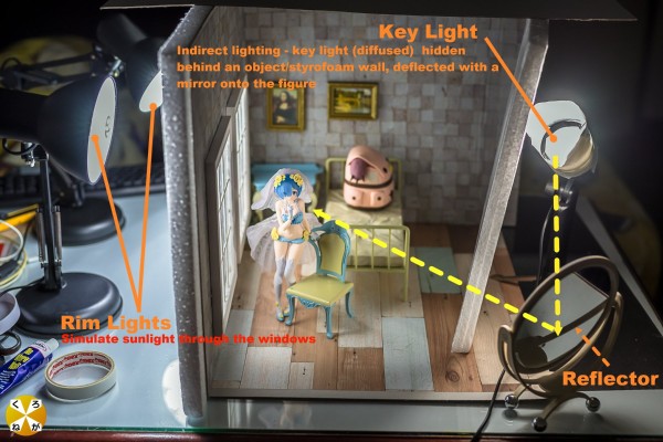 大佬的场景赏析