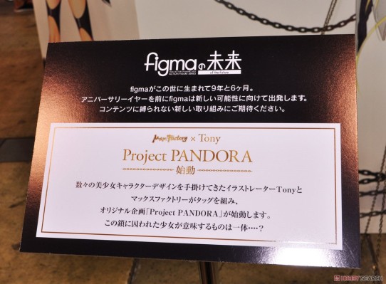 Project PANDORA