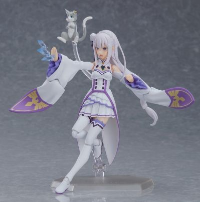 figma#419 Re：从零开始的异世界生活 	艾米莉娅