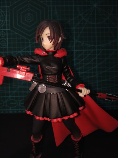Special Figures RWBY ルビー・ローズ