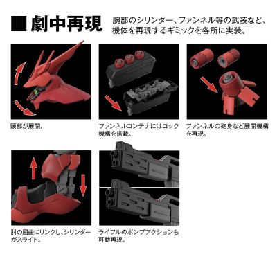 RG#29 MSN-04 1/144 沙扎比