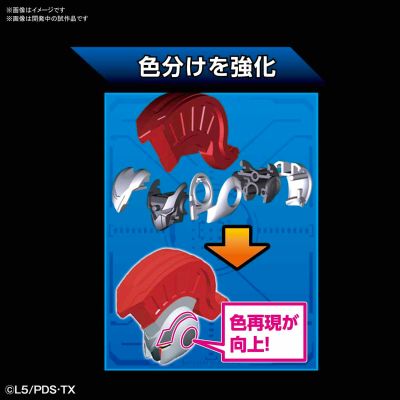 纸箱战机 LBX 阿喀琉斯