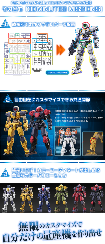 30MM eEXM-17 Alto［白色］