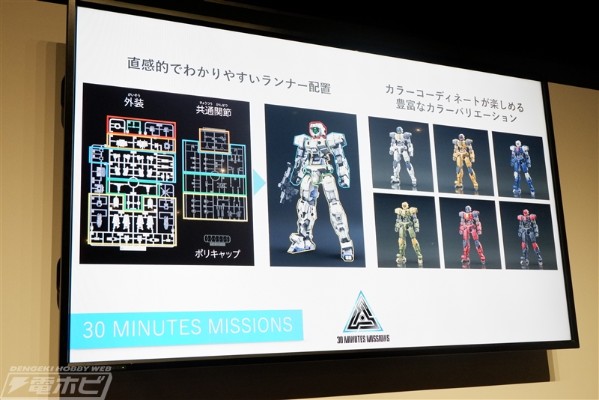 30MM eEXM-17 Alto［白色］