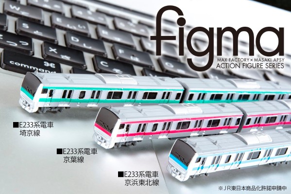 figma E233系电力动车组 京叶线