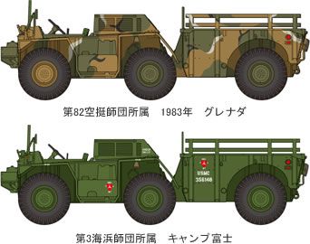 35330 1/35 美国 6×6 M561 伽马山羊 货运卡车