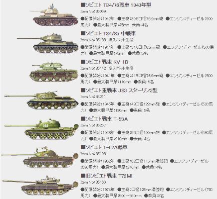 35257 1/35 苏联 T-55A 坦克