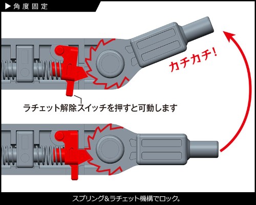 M.S.G 模型改造工具 游玩支架A