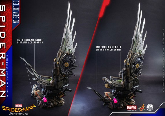 1/4比例 蜘蛛侠：英雄归来 蜘蛛侠 DX版