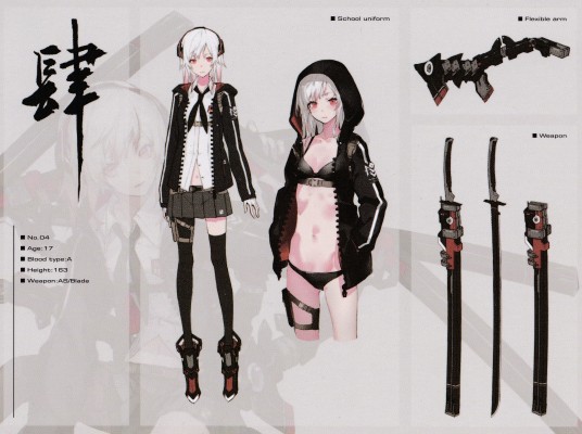 figma#422 重兵装型女高中生 肆