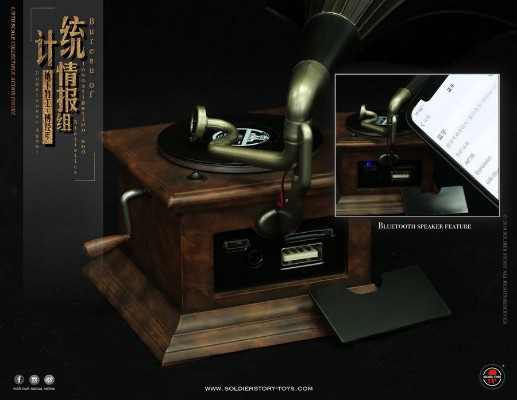 SS113 1/6 二战 统计情报组 地下特工 傅经年 上海1942