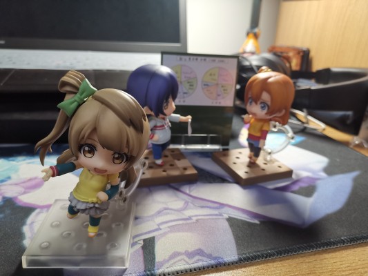 粘土人#548 LoveLive! 南小鸟 练习着