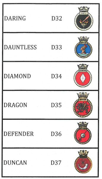 1/700 现役 英国皇家海军 45型驱逐舰 勇敢级 H.M.S. 龙(附带贴纸) 