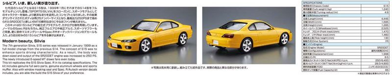 The Model Car No99 1/24 日产 S15 Silvia Spec.R '99 