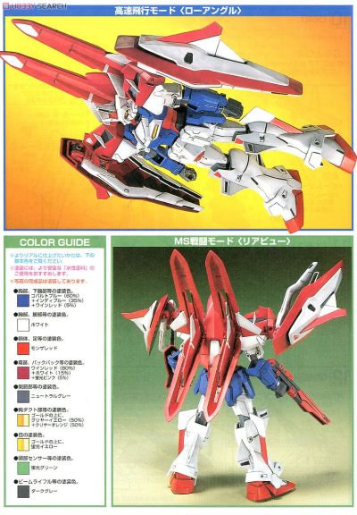 HG 新机动战记高达W DUAL STORY G-UNIT 音速高达 L.O.