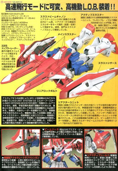 HG 新机动战记高达W DUAL STORY G-UNIT 音速高达 L.O.