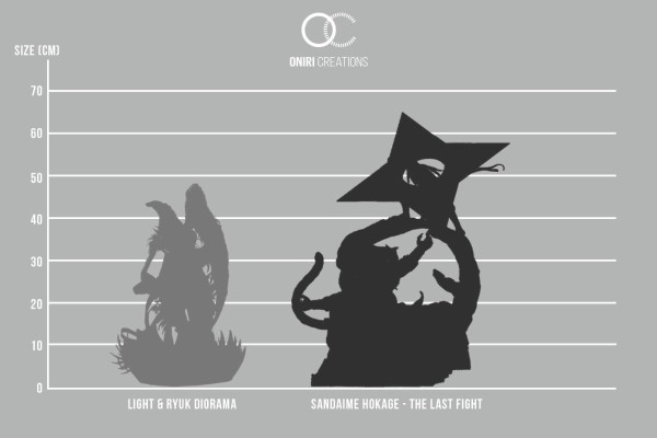 死亡笔记 夜神 月&硫克 