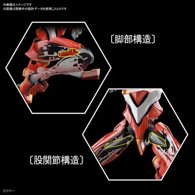 RG 泛用人形决战兵器 人造人新世纪福音战士 正规实用型 2号机（先行量产型）