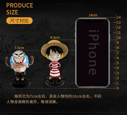 海贼王 20周年功能性盲盒