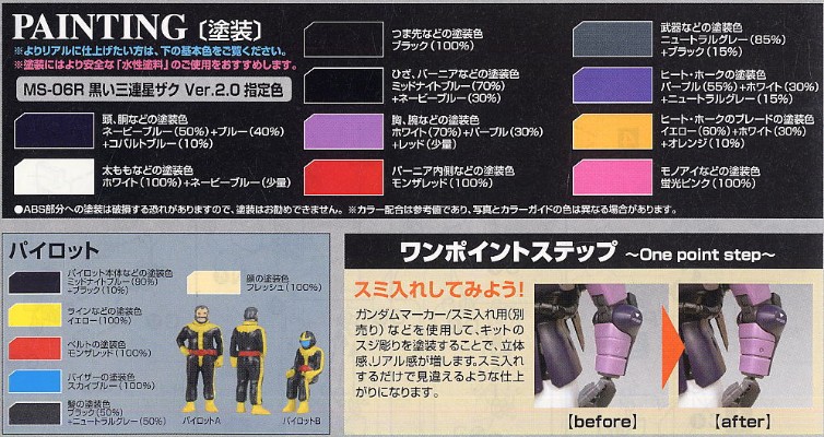 MG 1/100 机动战士高达  MS-06R 扎古II 黑色三连星机 Ver 2.0