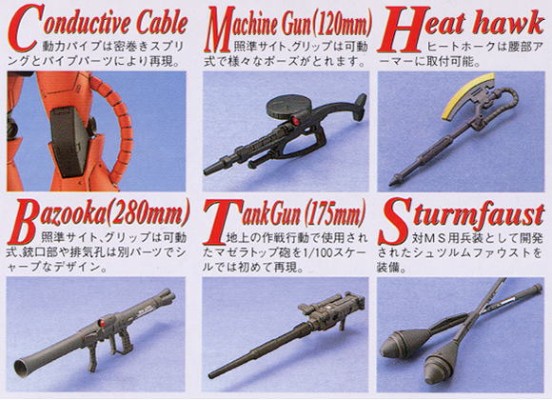 MG #2 机动战士高达 MS-06S指挥官用扎古II 夏亚・阿兹纳布尔机 