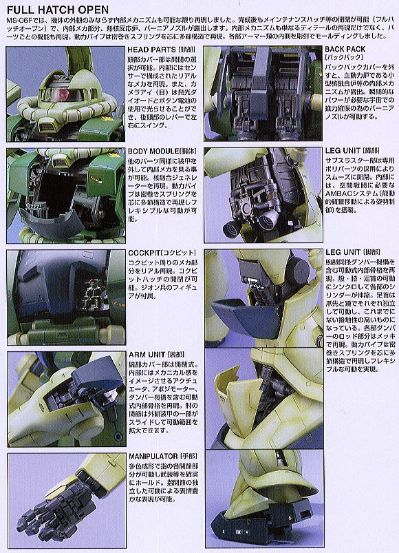 PG 1/60 机动战士高达 MS-06F 扎古II（量产机）