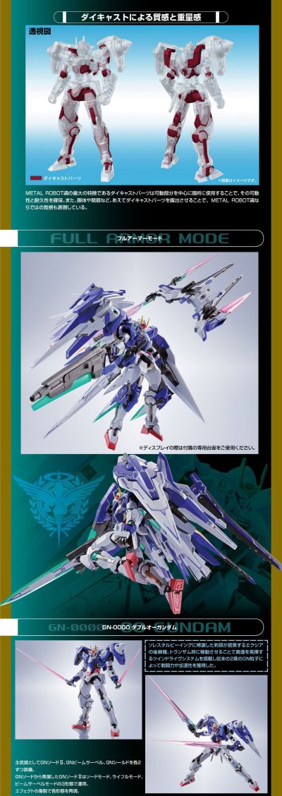 METAL ROBOT魂 机动战士高达00V 00斩击强化模组（七剑装备）+GN剑II 步枪模式