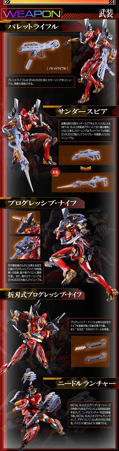 METAL BUILD 新世纪福音战士新剧场版 EVA2号机 EVA2020