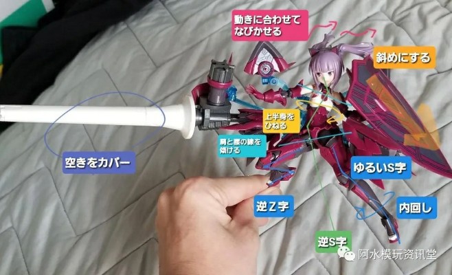 女神装置  机甲爱丽丝 一条绫香