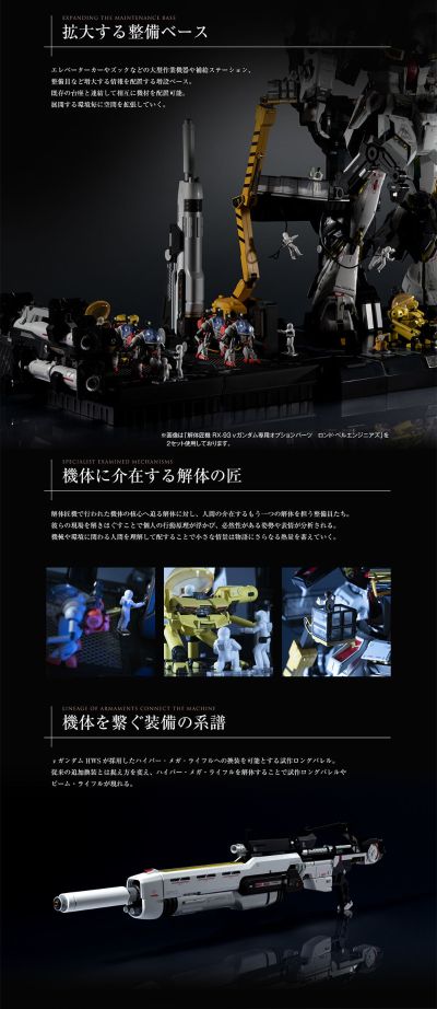 METAL STRUCTURE 解体匠机 RX-93 ν高达专用配件 隆德·贝尔机械师