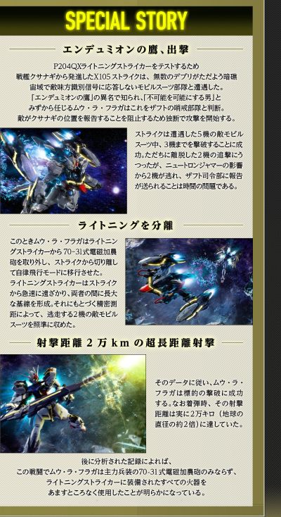 METAL BUILD 机动战士高达SEED  闪电强袭背包