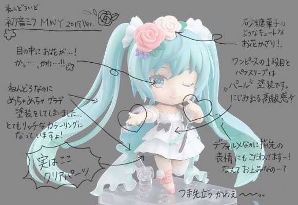 粘土人#1465  初音未来 未来有你 2019款