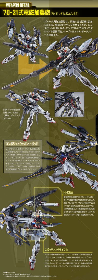 METAL BUILD 机动战士高达SEED  闪电强袭背包