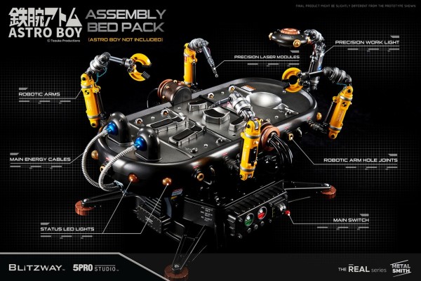 BW-NS-50202 铁臂阿童木 装配台