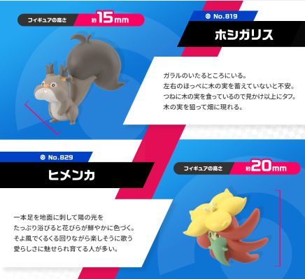 宝可梦比例世界 伽勒尔地区3 道馆战斗套装