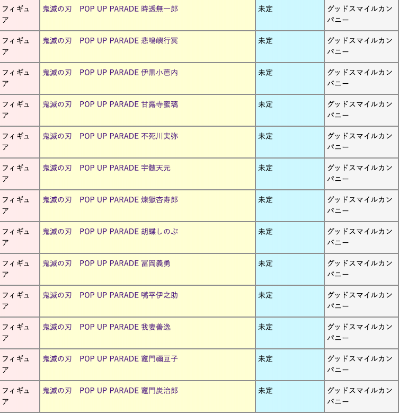 POP UP PARADE 鬼灭之刃 甘露寺蜜璃