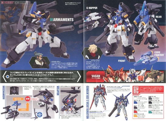 HGAGE#29 1/144 机动战士高达AGE AGE-3F 高达AGE-3堡垒型