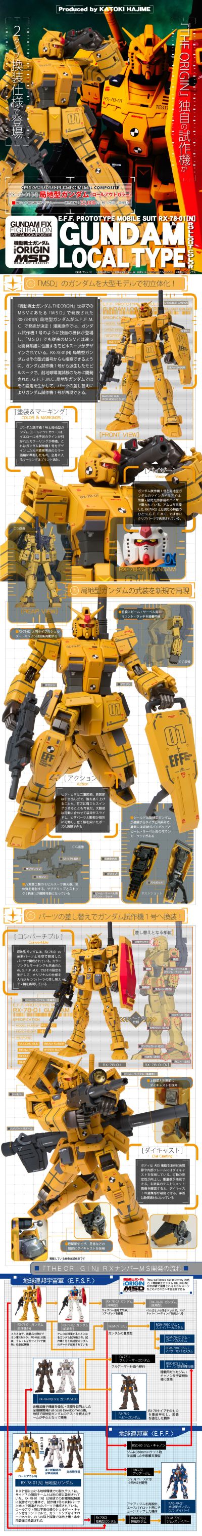 G.F.F.M.C. 机动战士高达：起源 MSD RX-78-01 [N] 局地型高达（出厂配色）
