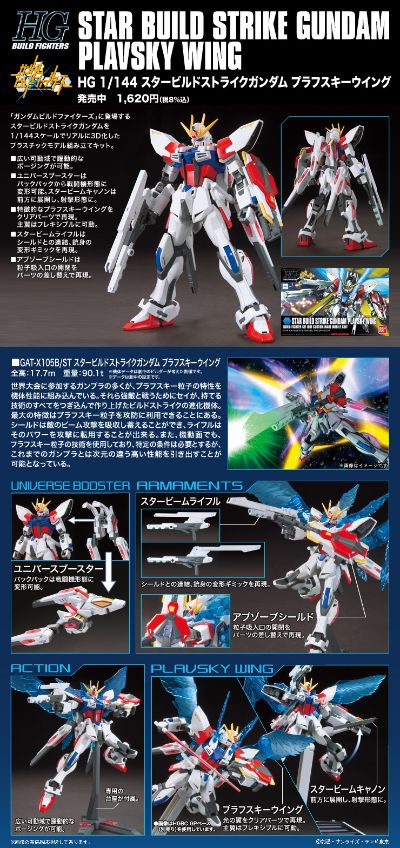 HGBF 高达创战者  星际创制强袭高达 帕拉夫斯基之翼