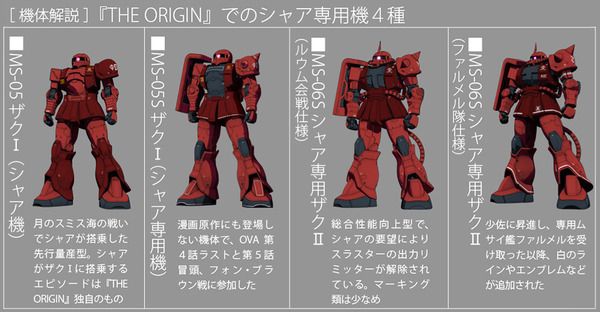 G.F.F.M.C. 机动战士高达：起源 MS-05S 扎古I (夏亚·阿兹纳布尔专用机)