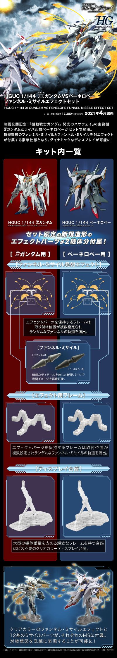 HGUC 1/144  Ξ高达大战佩涅罗培 浮游导弹特效套装