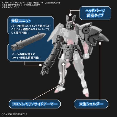 30MM Option Armor(自定义武装) 第4弹 战国武装