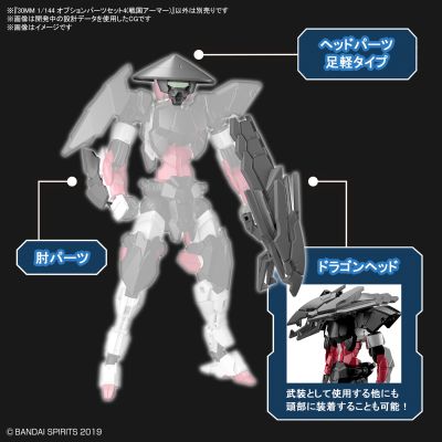 30MM Option Armor(自定义武装) 第4弹 战国武装