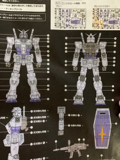 MG 机动战士高达：一年战争 RX-78-3 G-3高达